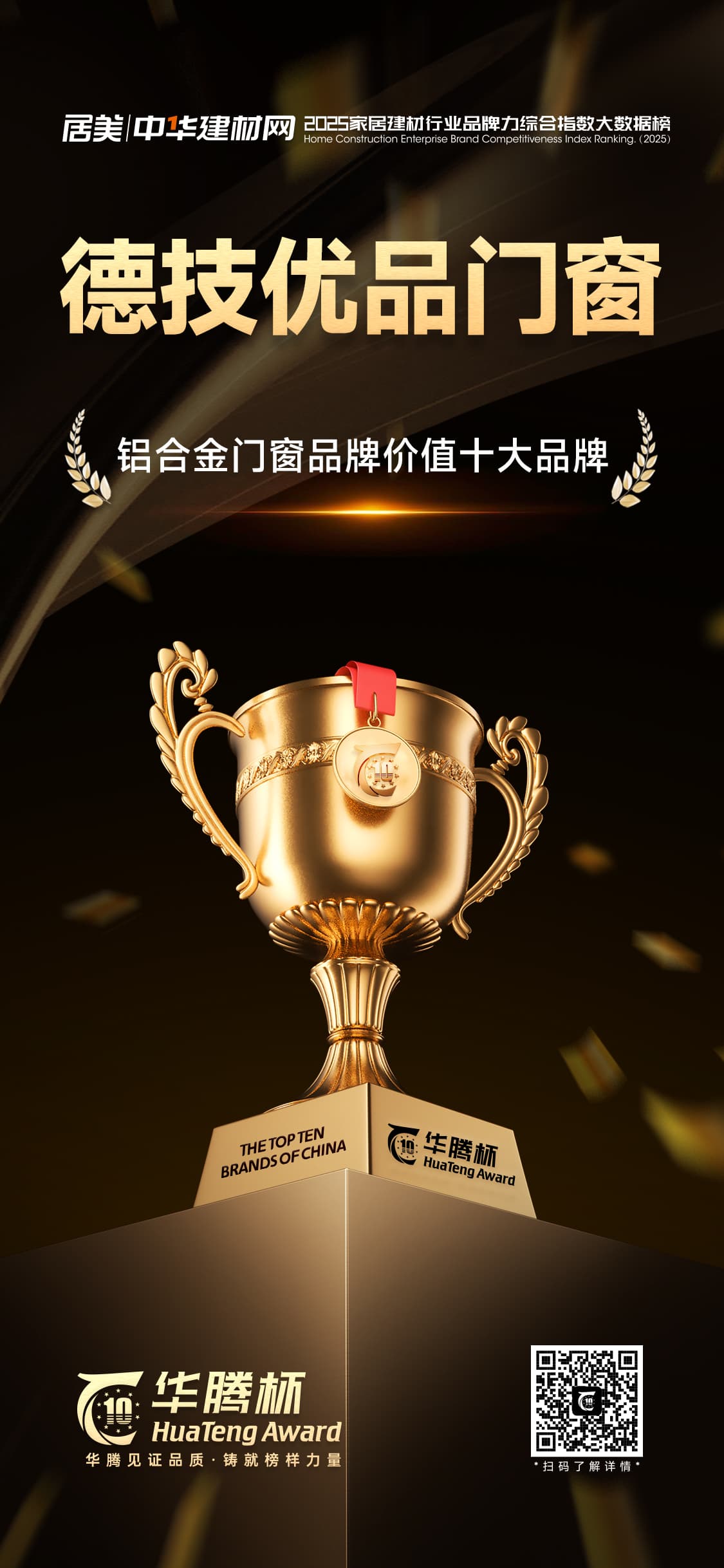 荣耀加冕!德技优品门窗荣膺 “2025 华腾杯铝合金门窗品牌价值十大品牌”